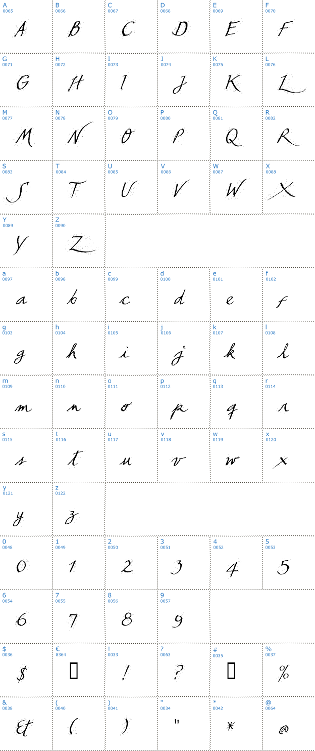 Schriftzeichen TCL Escueleras Script Font