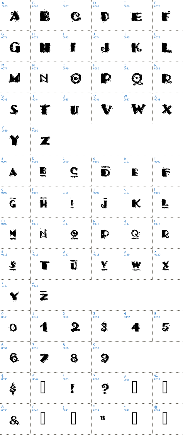 Schriftzeichen Taco Modern Font