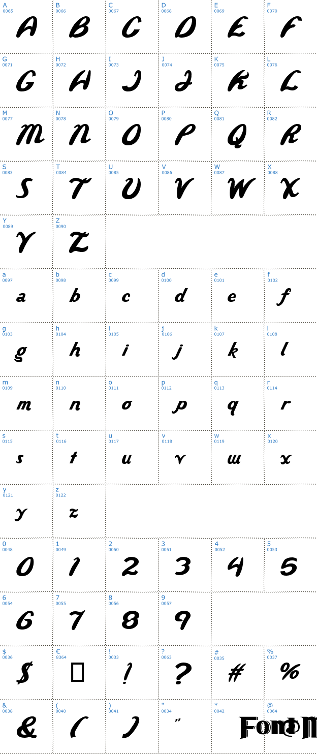 Schriftzeichen Wild Ride Font