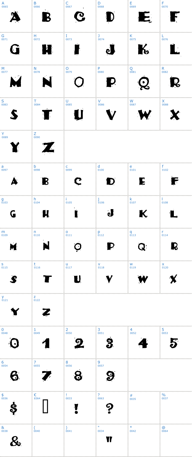 Schriftzeichen Taco Salad Font