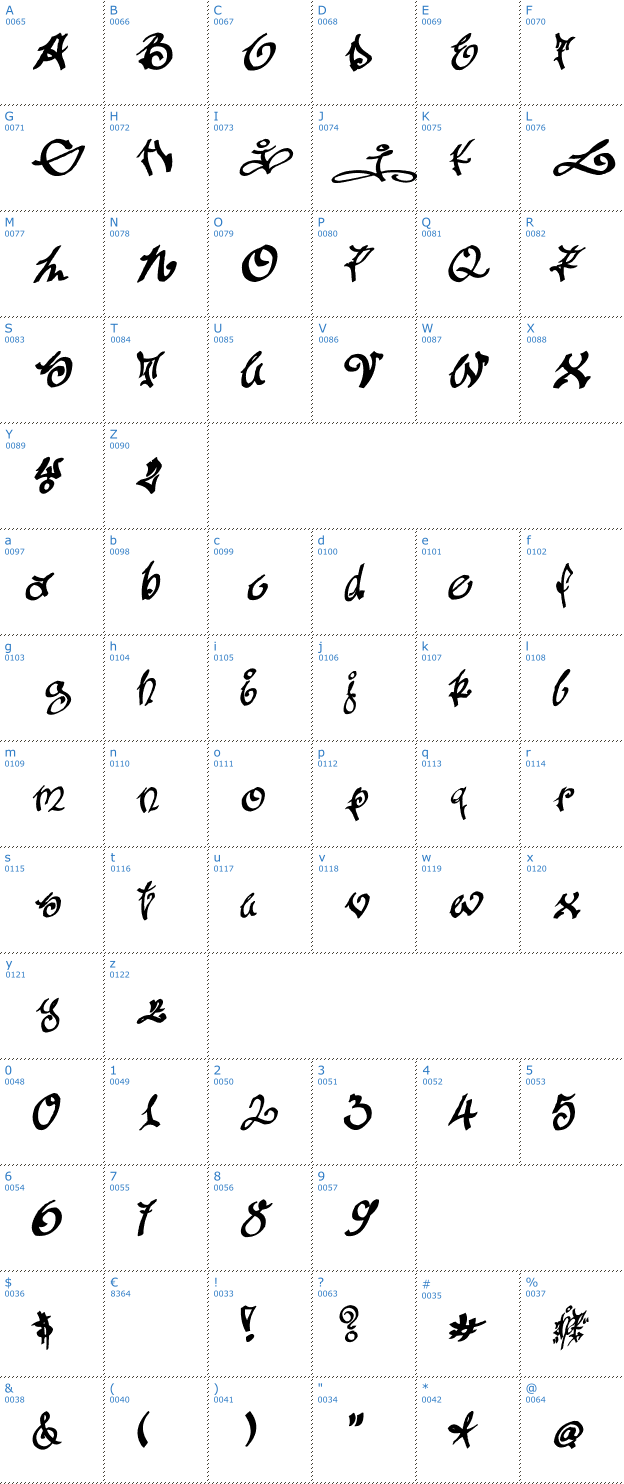 Schriftzeichen tagging zher Font