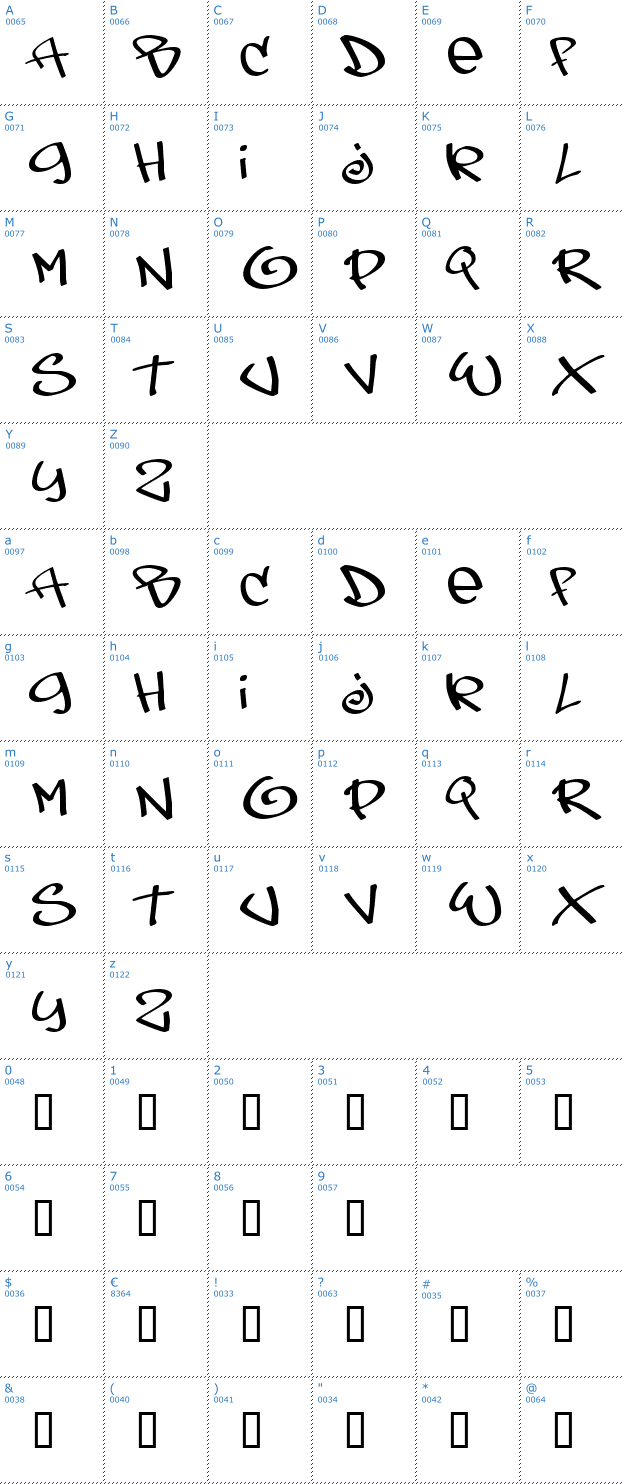 Schriftzeichen tagsXtreme Font