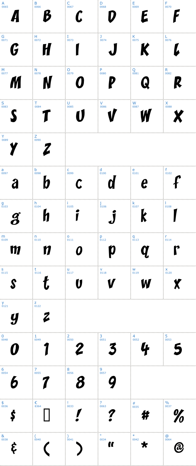 Schriftzeichen Yikes! Font