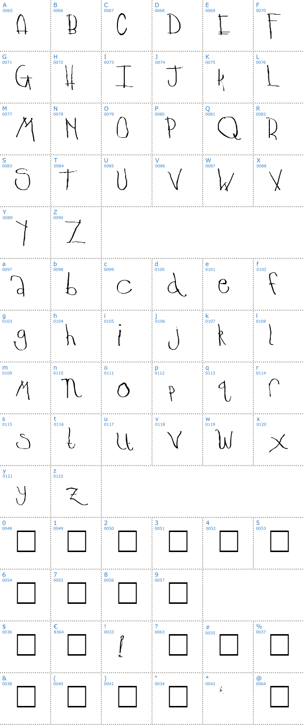 Schriftzeichen Temple Font