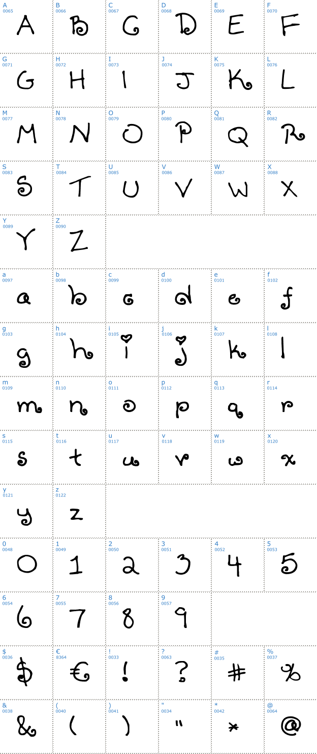 Schriftzeichen Tenbitesch Font