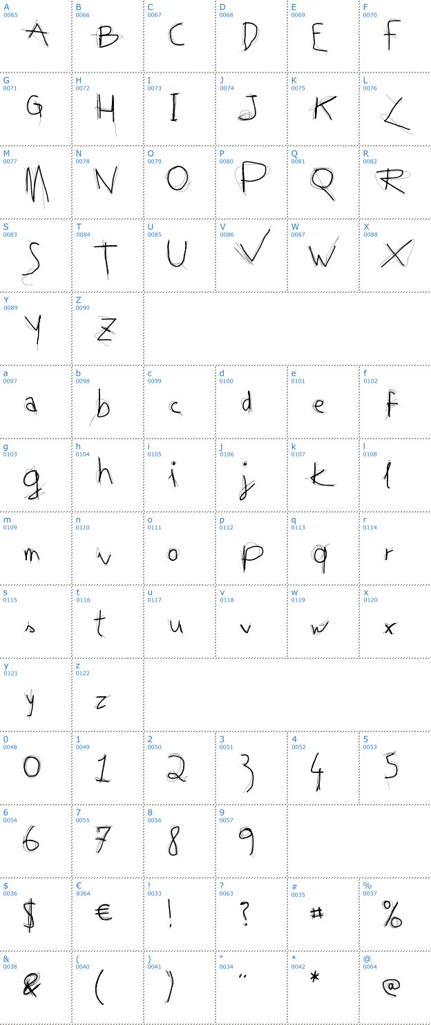 Schriftzeichen Tequila Font
