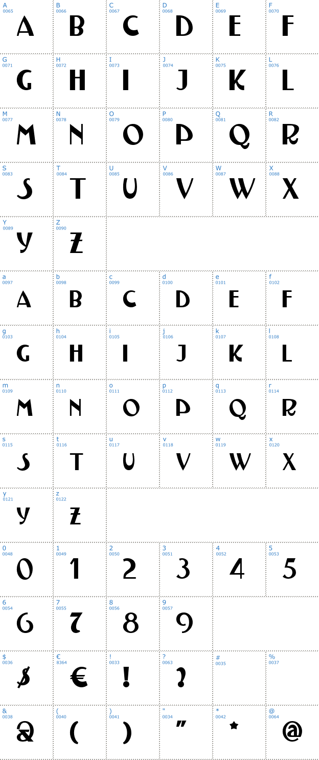 Schriftzeichen Testarossa Font