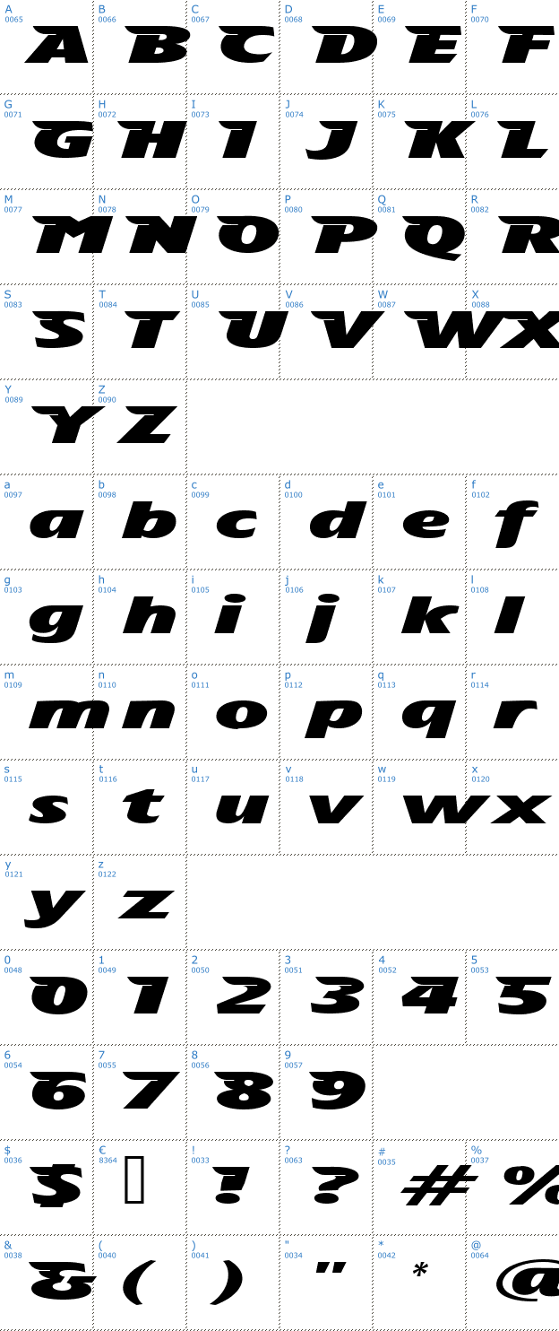Schriftzeichen The Aeroplane Flies Font