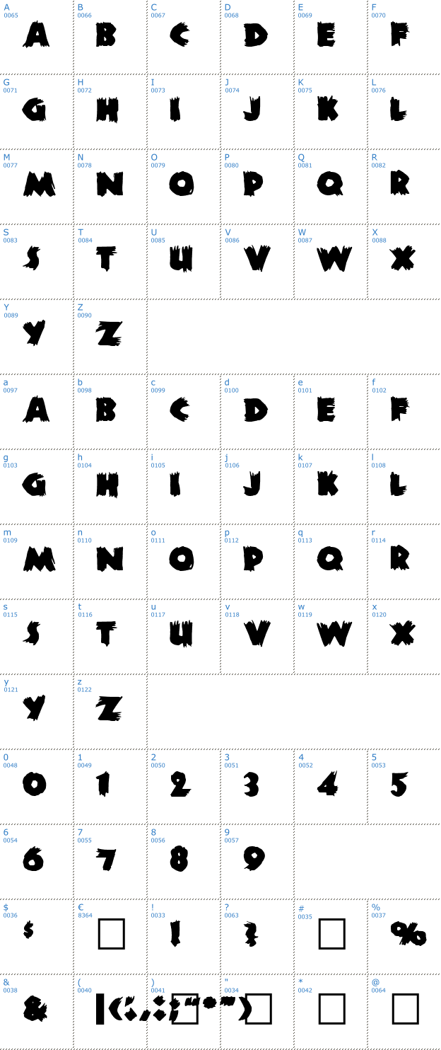 Schriftzeichen Zombie Font