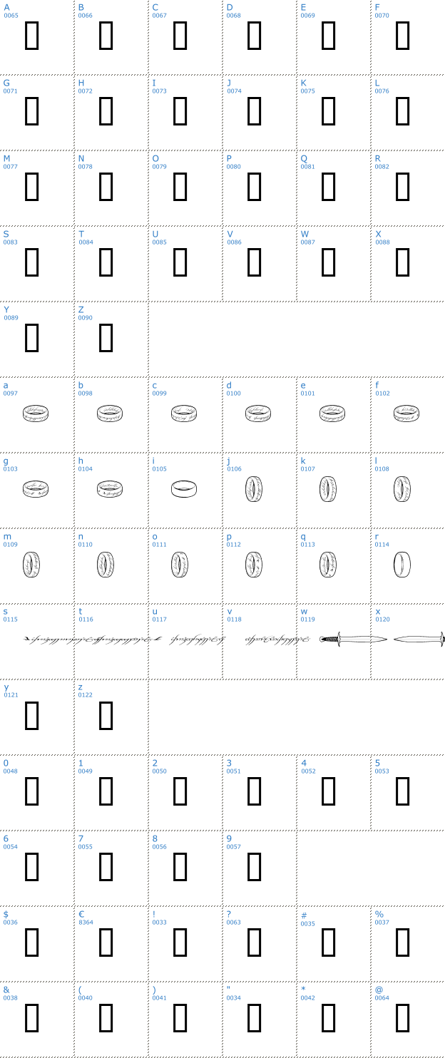 Schriftzeichen The One Ring Font