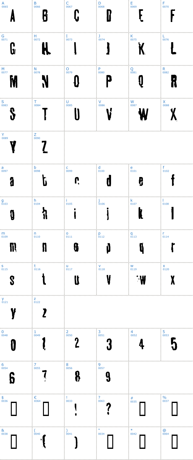 Schriftzeichen Tablhoide Font