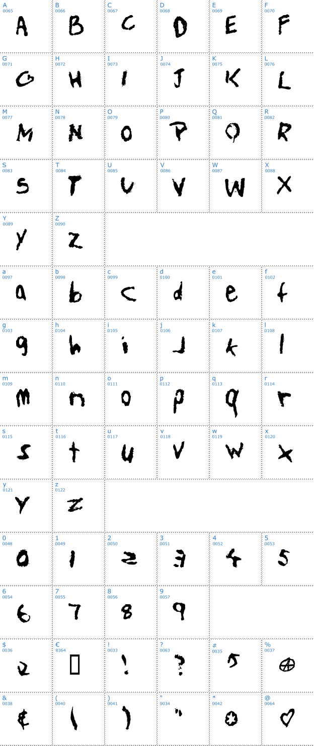 Schriftzeichen Teen Spirit Font