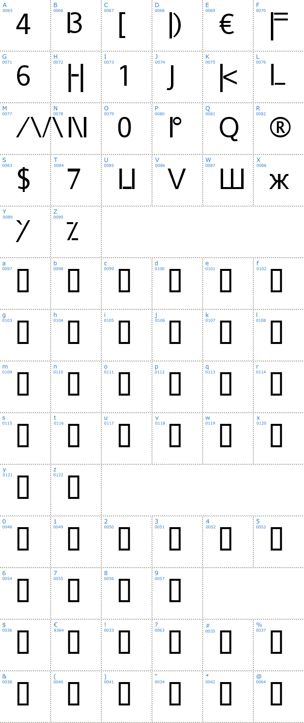 Schriftzeichen Leet Speek Font