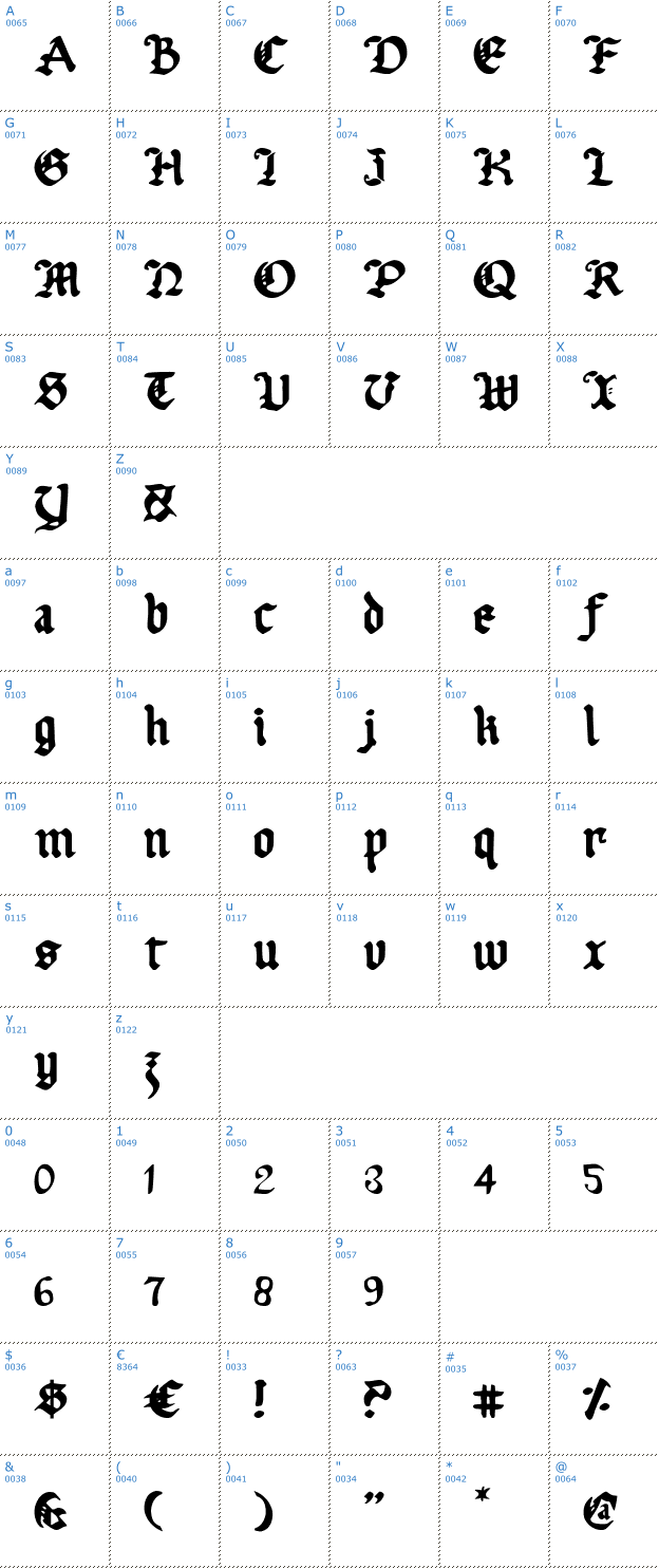 Schriftzeichen Uberhlme Font