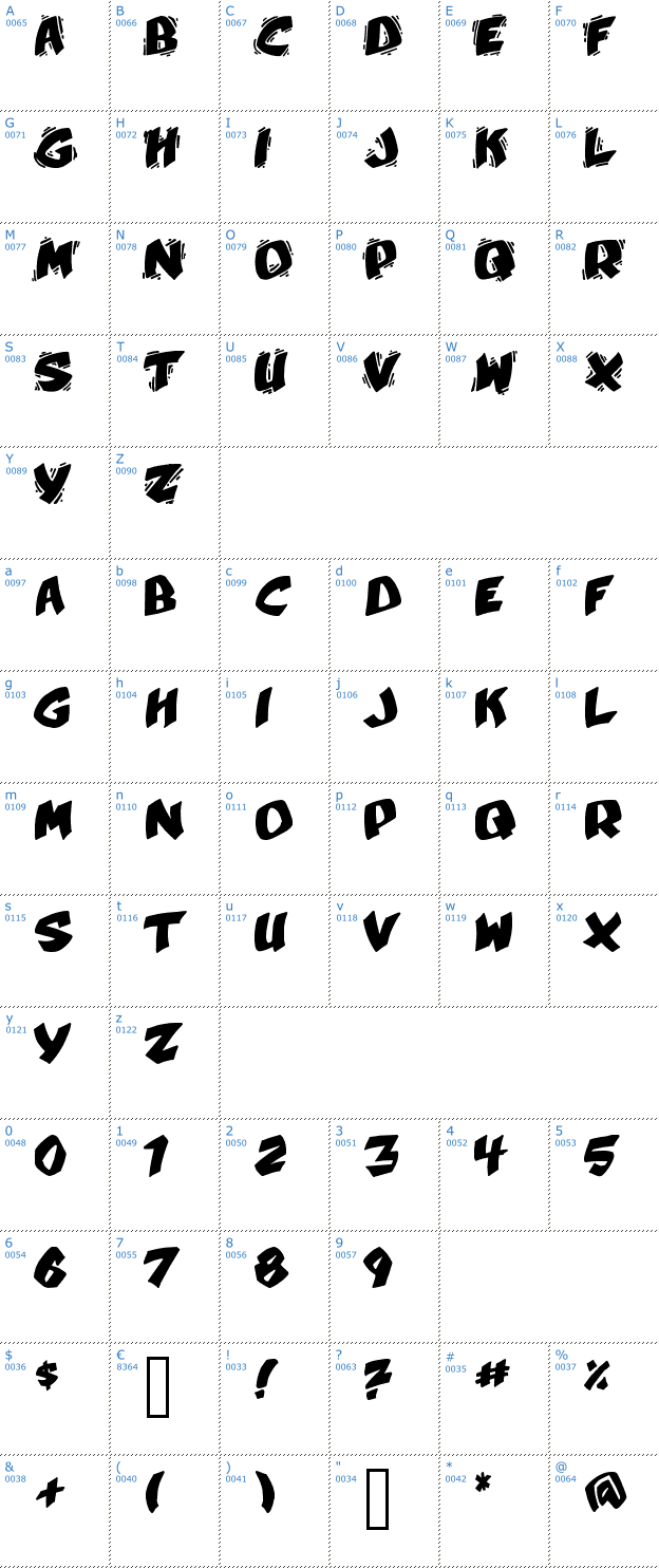Schriftzeichen Umberto Font