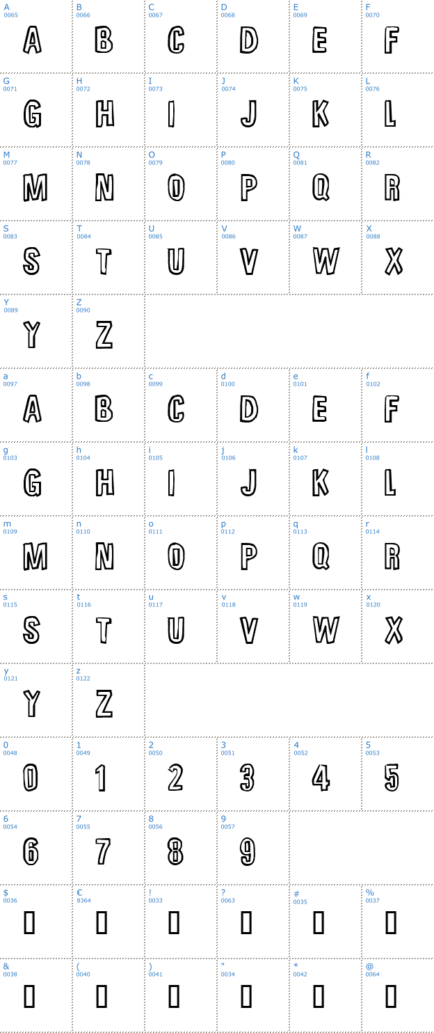 Schriftzeichen Unfinished sympathy Font