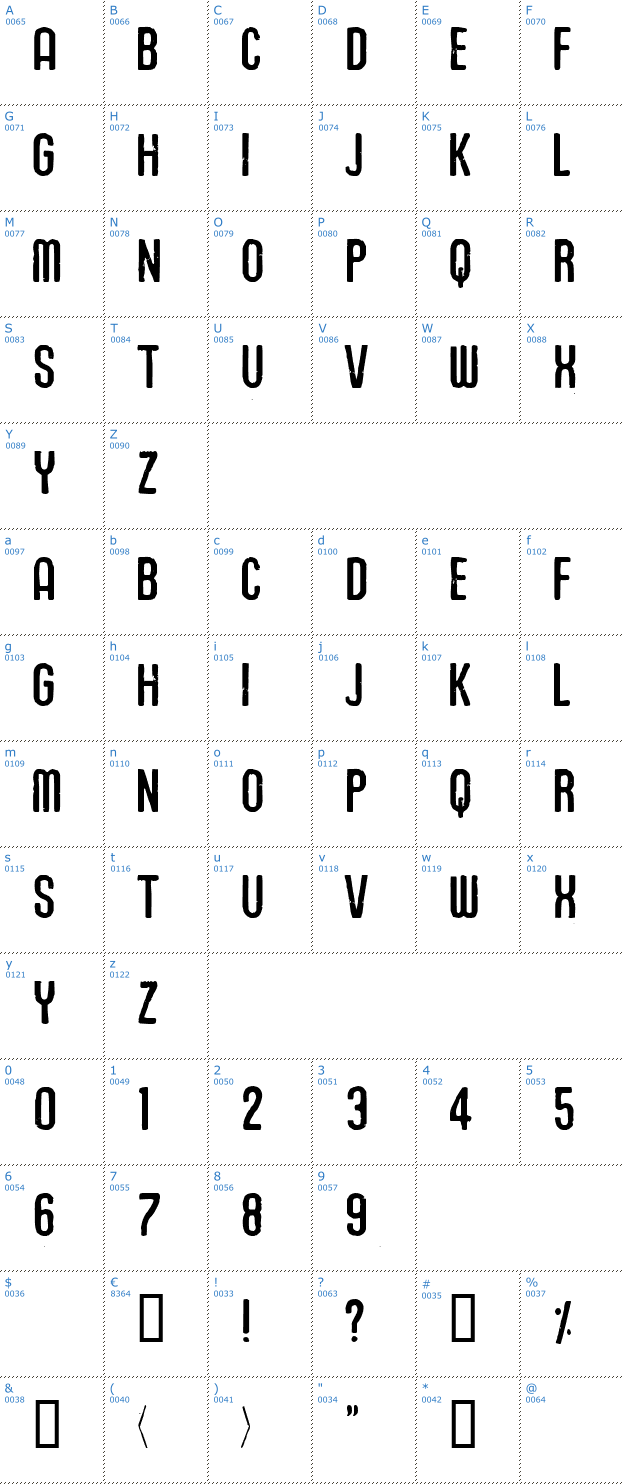 Schriftzeichen Union Agrochem Font