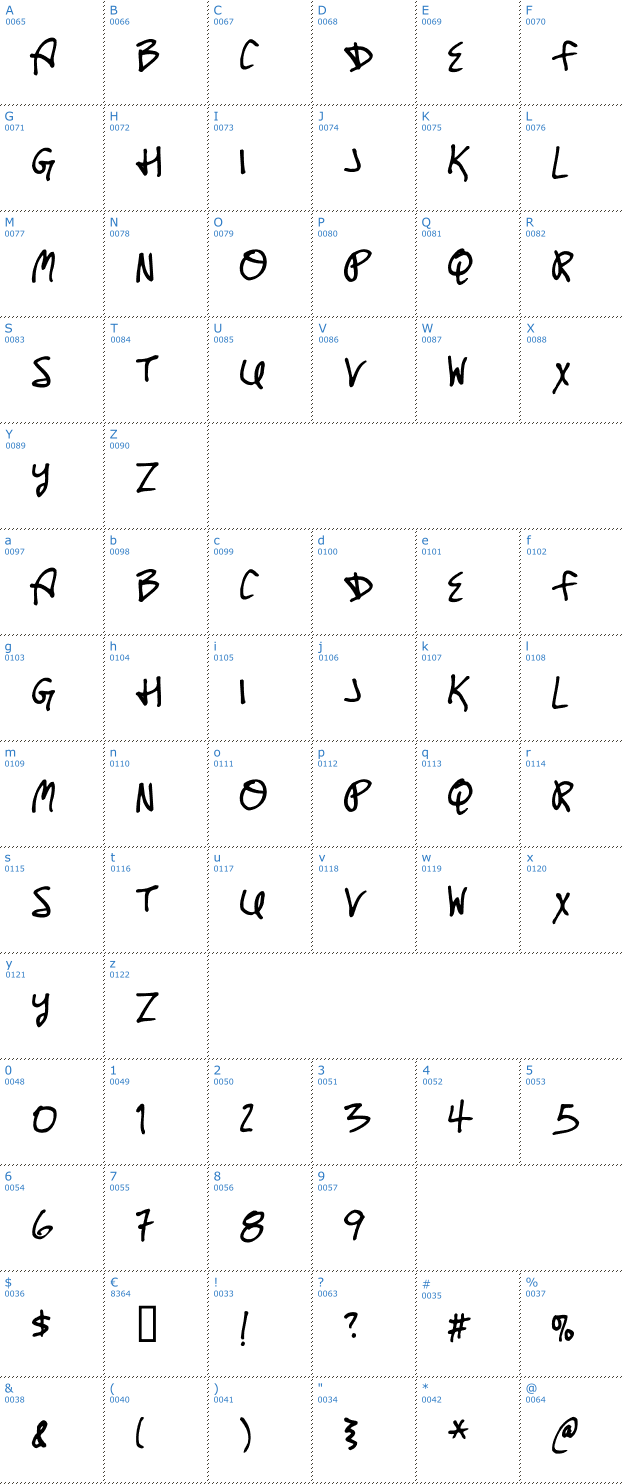 Schriftzeichen Untitled Font