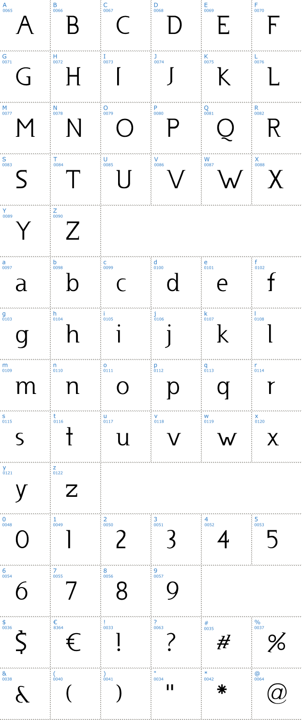 Schriftzeichen Usenet Font