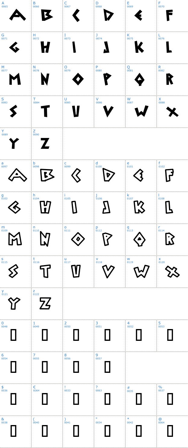 Schriftzeichen Uylus Font