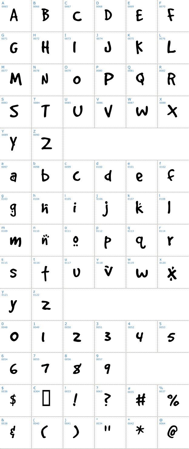 Schriftzeichen Good Dog Font