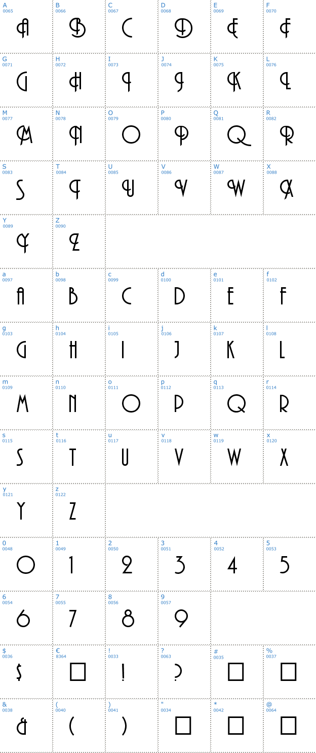 Schriftzeichen Andes Font