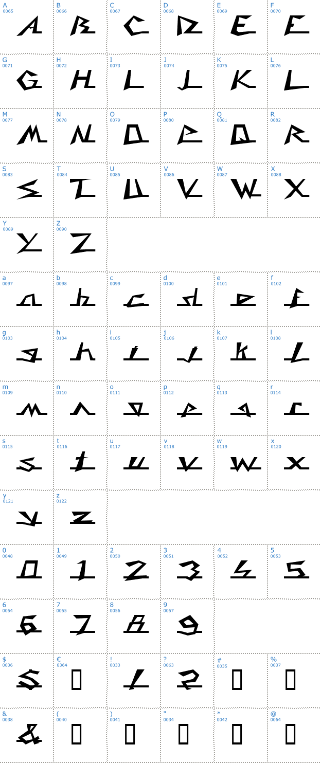 Schriftzeichen Caddy Font