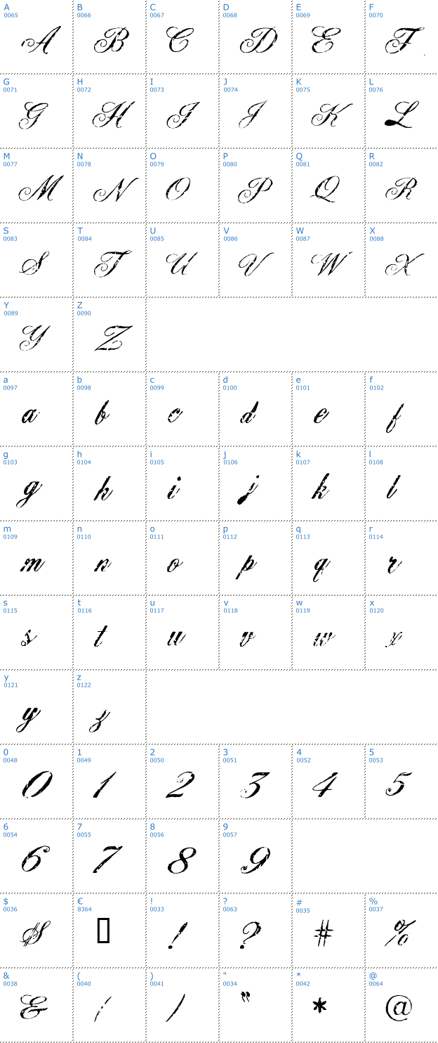 Schriftzeichen Civilian Font