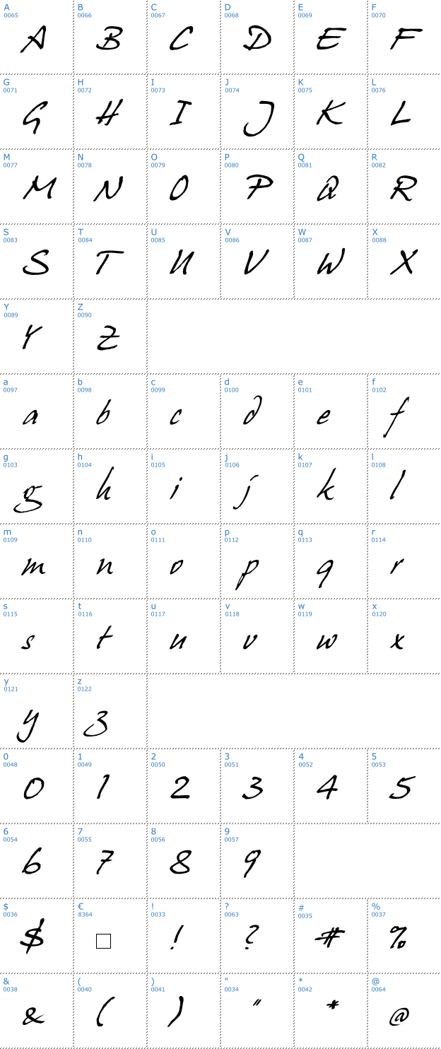 Schriftzeichen HansHand Font