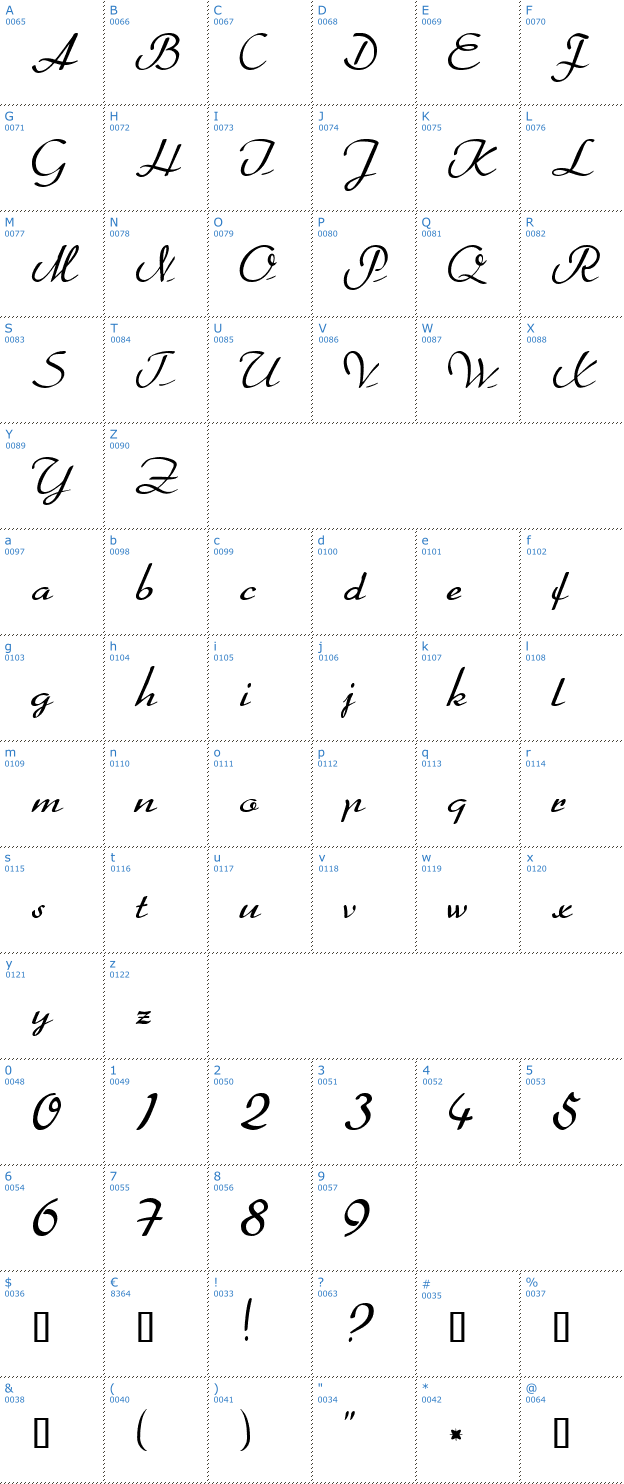 Schriftzeichen Heather Font