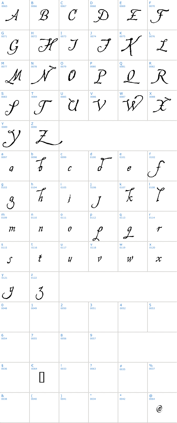 Schriftzeichen Hesperides Font