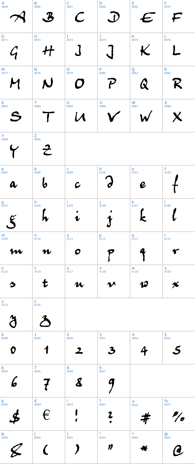 Schriftzeichen Juergen Font