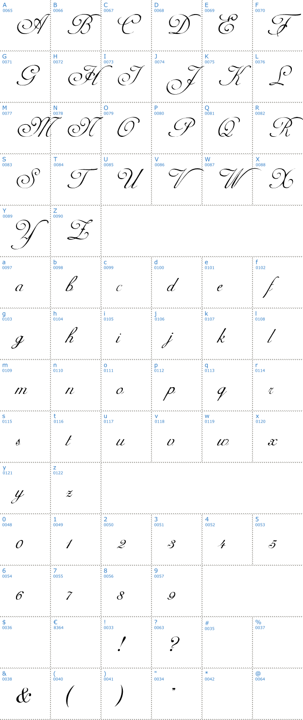 Schriftzeichen Adine Kirnberg Script Font