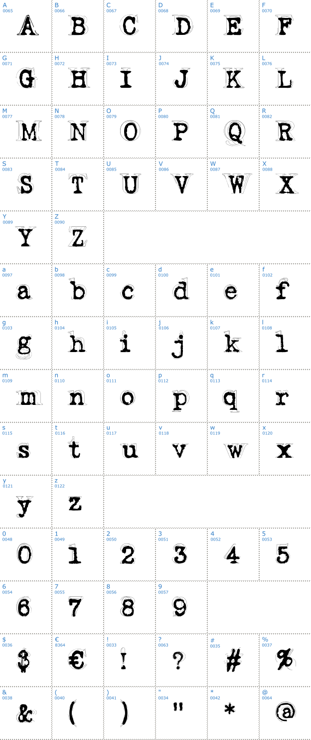 Schriftzeichen Fluoxetine Font