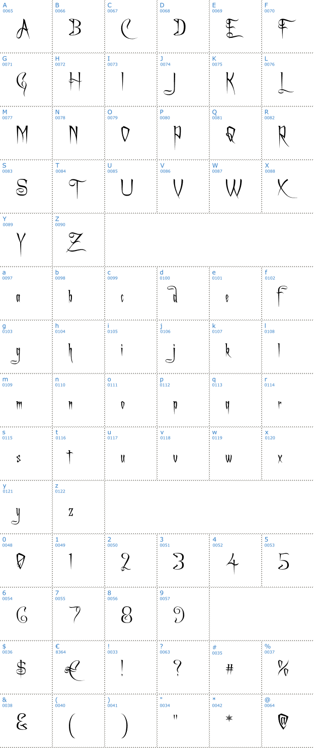 Schriftzeichen a Charming font Font