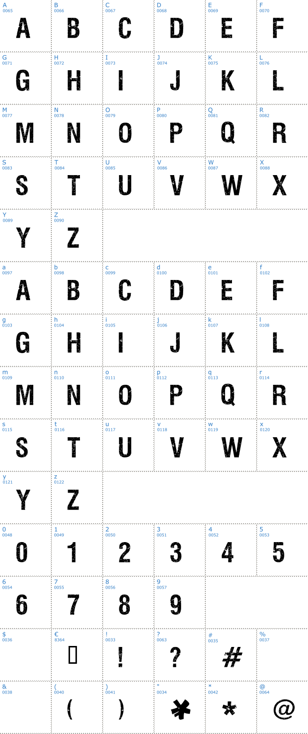 Schriftzeichen Viper Nora Font