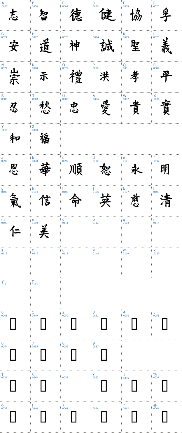 Schriftzeichen VT Mei Ornaments Font