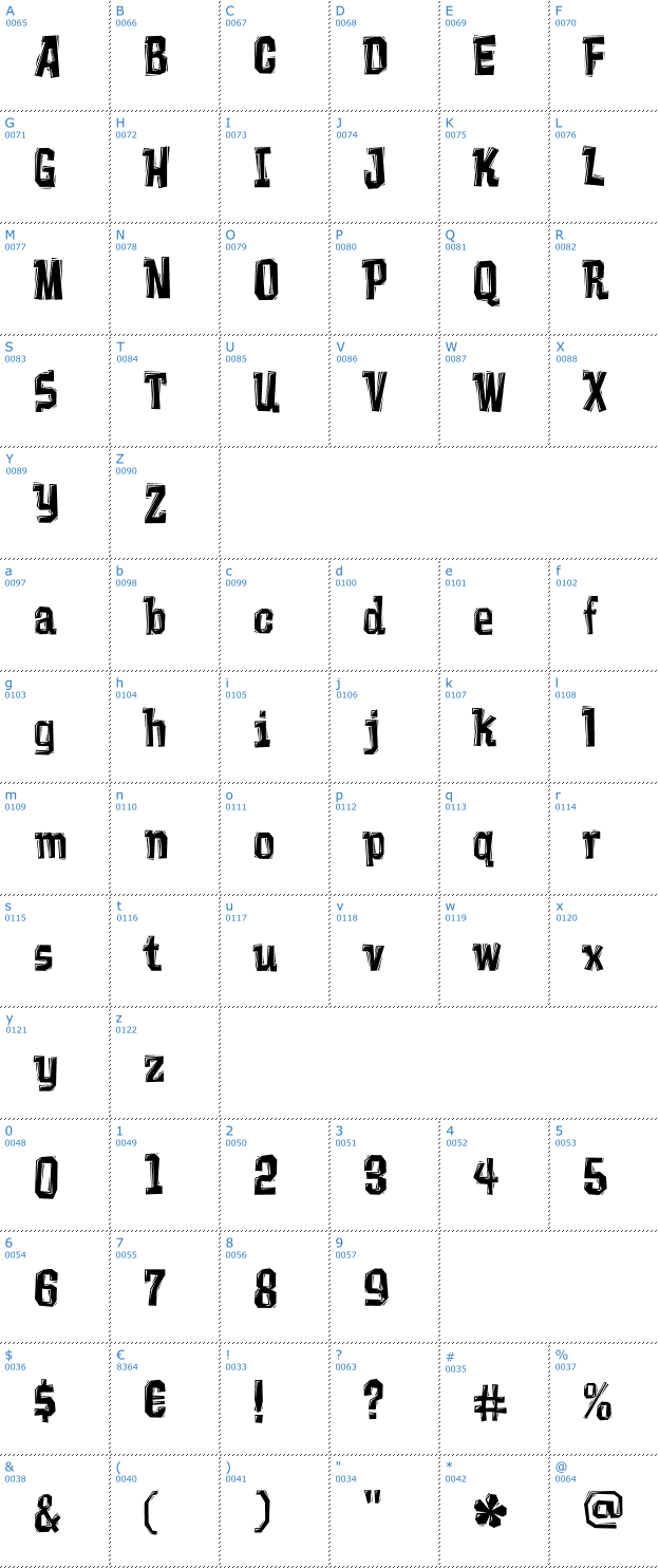 Schriftzeichen Vademecum Font