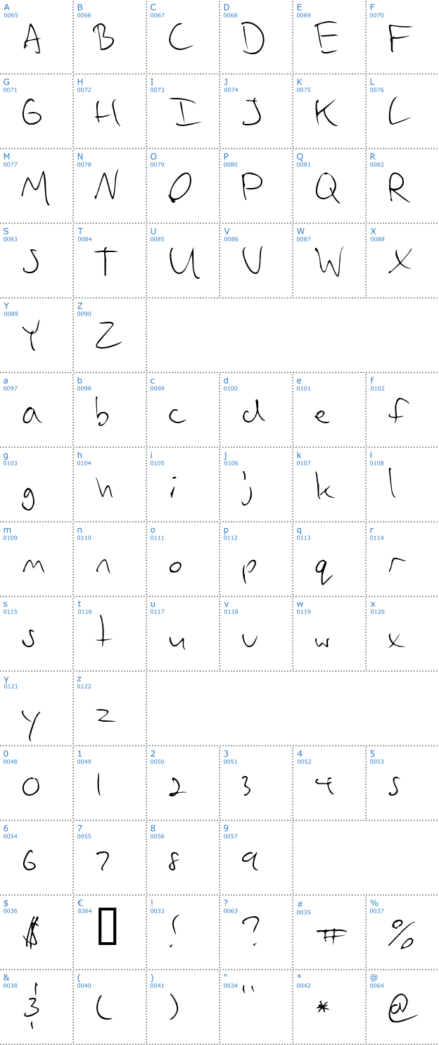 Schriftzeichen Vadim's Writing Font