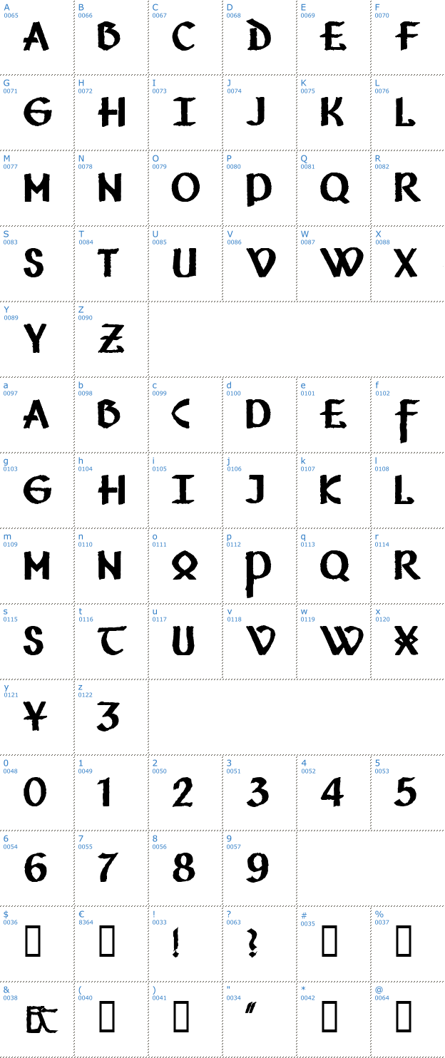 Schriftzeichen Vafthrudnir Font