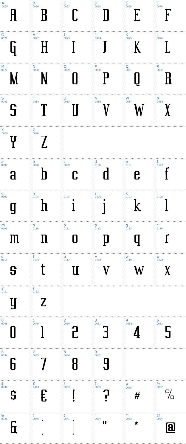 Schriftzeichen Vahika Font