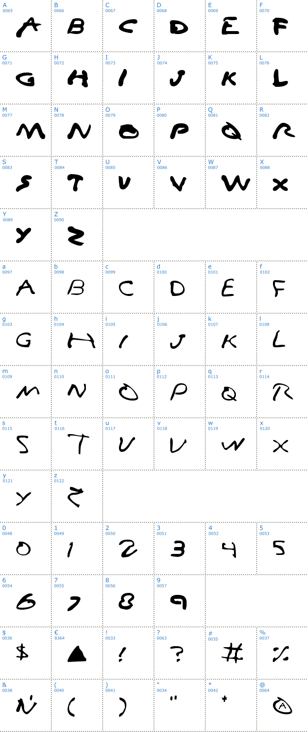 Schriftzeichen Vampire Games Font