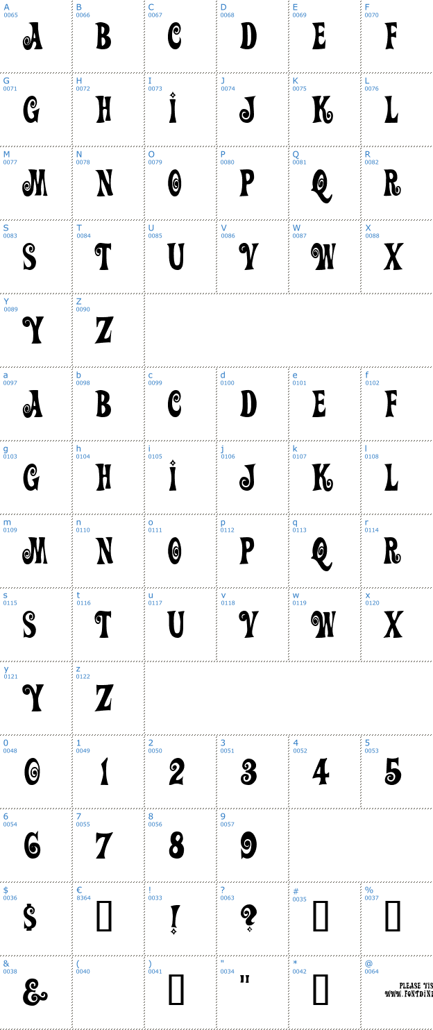 Schriftzeichen Action is Font