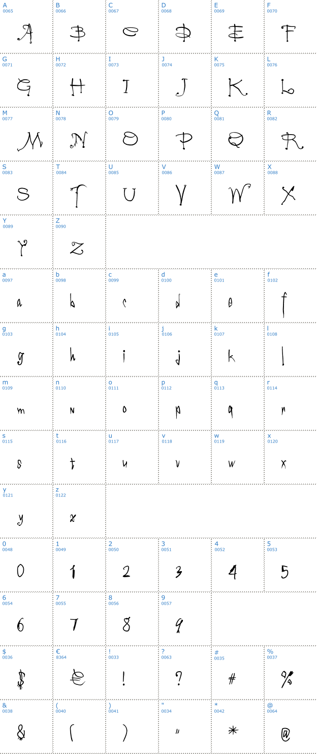 Schriftzeichen Vampyriqua Font
