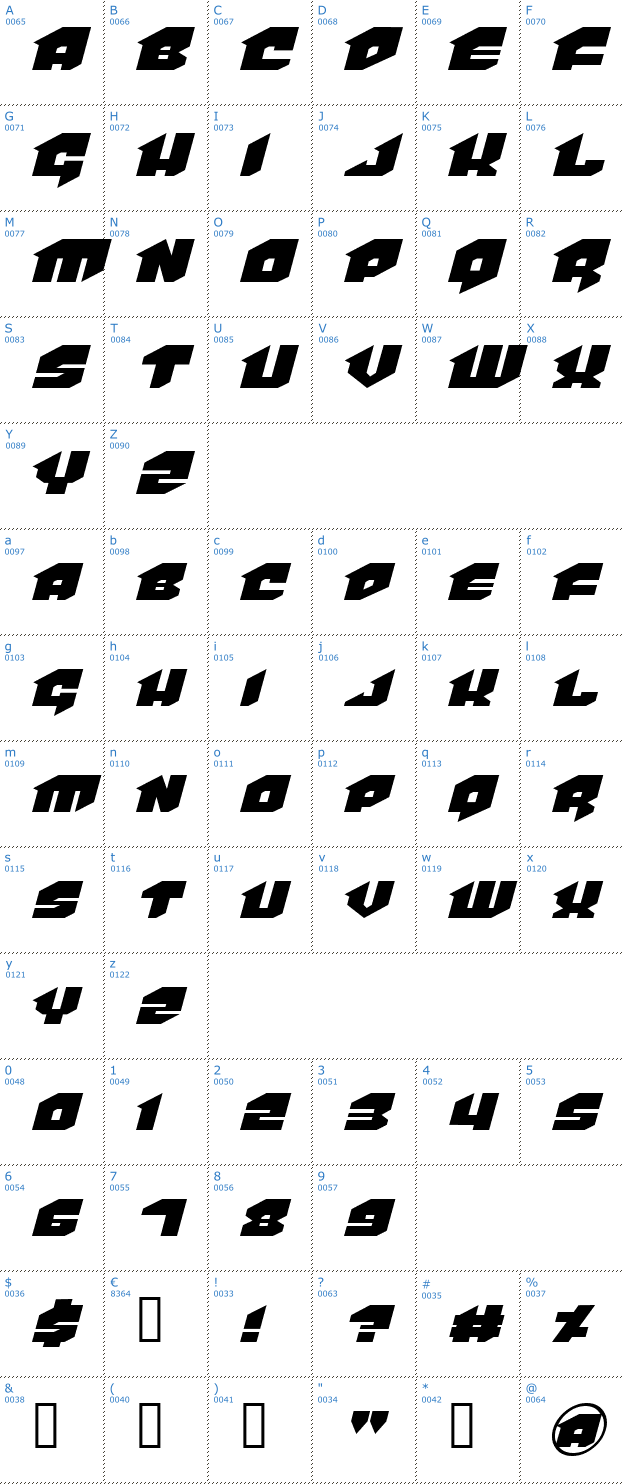 Schriftzeichen VanHelsing Font