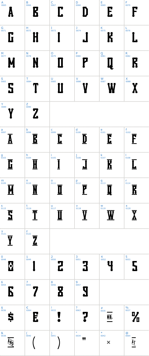 Schriftzeichen Vanilla Whale Font