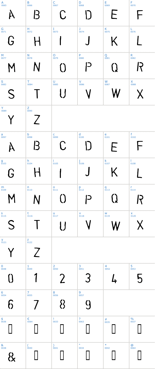 Schriftzeichen Vegetable Font