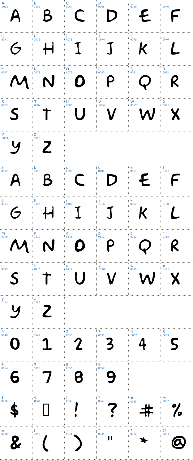Schriftzeichen Akbar Font