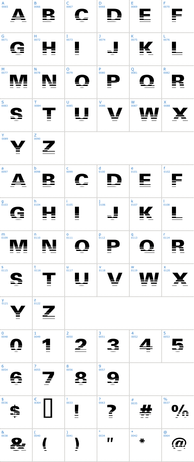Schriftzeichen Ventilate Font