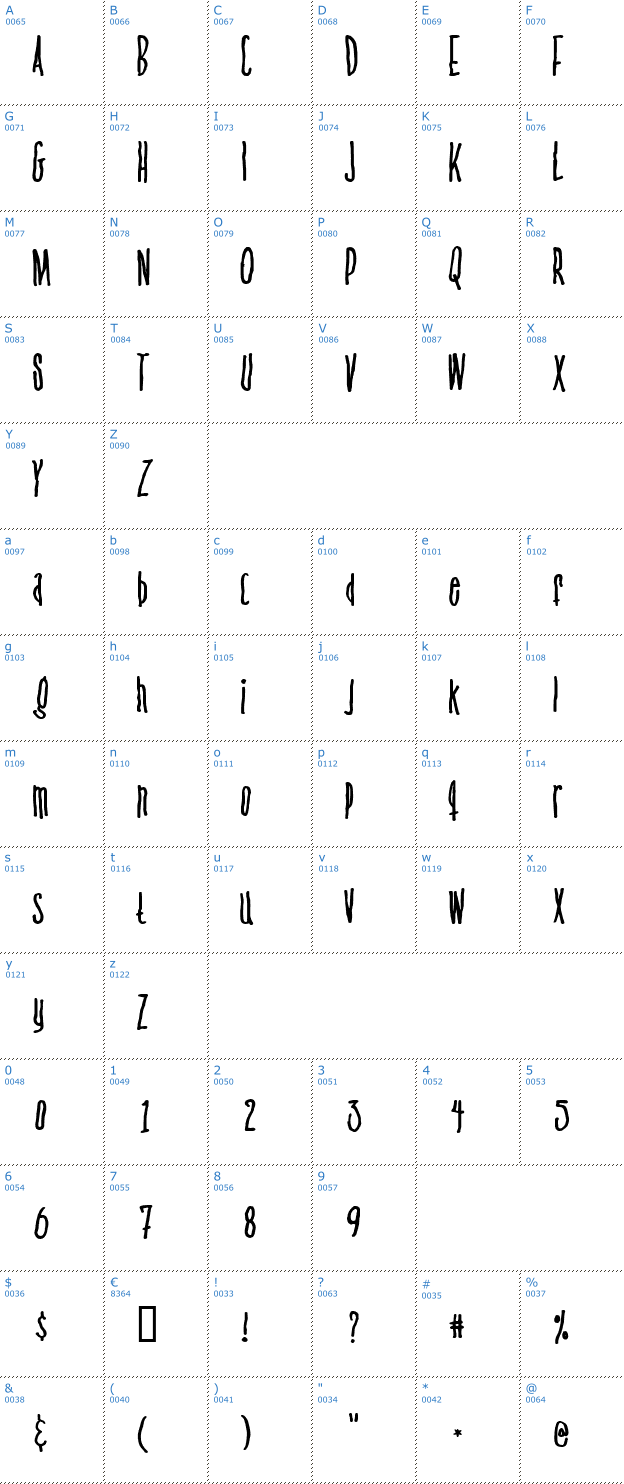 Schriftzeichen Venus flytrap Font